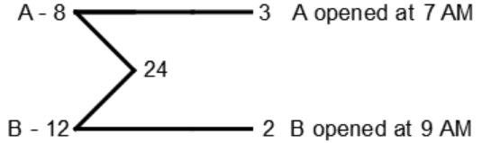 q39