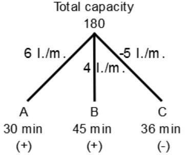 q40