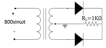 256