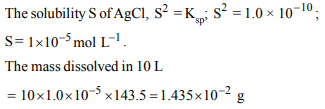 q200