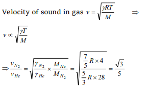 q12