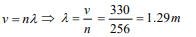 q3